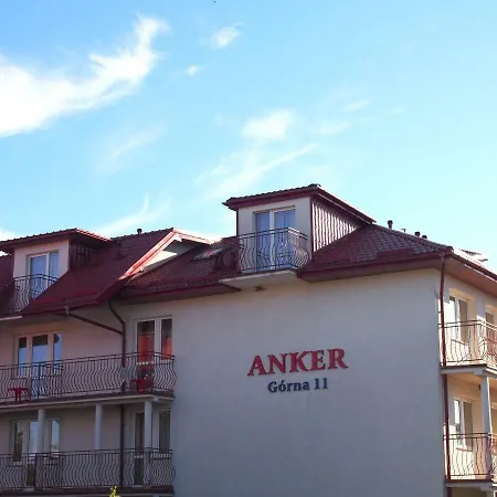 Anker Homestay *